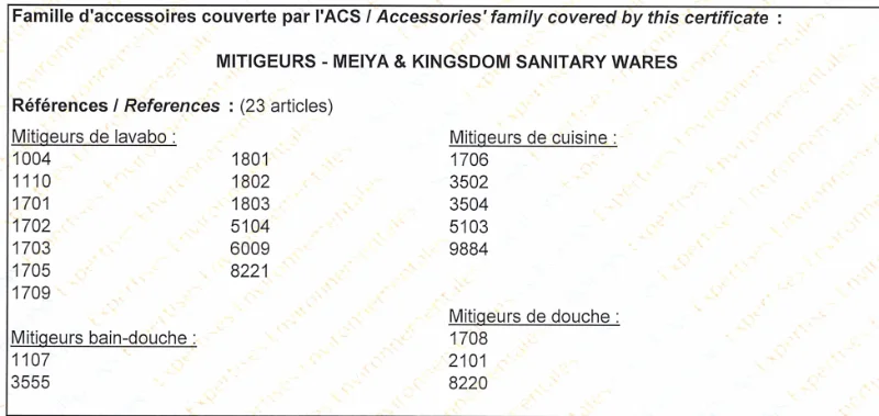 kingsdom faucet